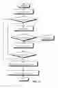 Fig. 22 - Intelligent data retrieval system