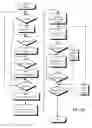 Fig. 24 - Intelligent data retrieval system