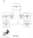 Fig. 03 - Apparatus, system, and method for automated identity relationship maintenance