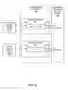 Fig. 06 - Apparatus, system, and method for automated identity relationship maintenance