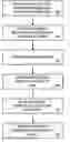 Fig. 01 - Methods and apparatus to determine context relevant information