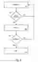 Fig. 05 - Methods and apparatus to determine context relevant information