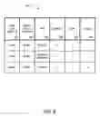 Fig. 07 - Methods and apparatus to determine context relevant information
