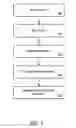 Fig. 08 - Methods and apparatus to determine context relevant information