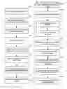 Fig. 01 - Just in time loading list