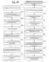 Fig. 04 - Just in time loading list