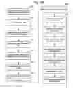 Fig. 05 - Just in time loading list