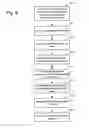 Fig. 08 - Just in time loading list
