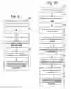 Fig. 09 - Just in time loading list