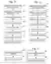 Fig. 10 - Just in time loading list