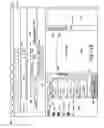 Fig. 12 - Just in time loading list