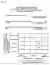 Fig. 17 - Enterprise evaluation device and enterprise evaluation program