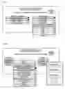 Fig. 26 - Enterprise evaluation device and enterprise evaluation program