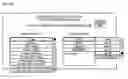 Fig. 27 - Enterprise evaluation device and enterprise evaluation program