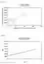 Fig. 34 - Enterprise evaluation device and enterprise evaluation program