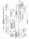Fig. 04 - Capturing reading styles