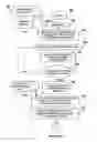 Fig. 12 - Capturing reading styles