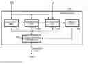 Fig. 01 - System of effectively searching text for keyword, and method thereof