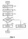 Fig. 07 - System of effectively searching text for keyword, and method thereof