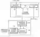 Fig. 01 - System for and method of extracting and clustering information
