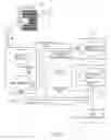 Fig. 02 - Method of providing information via context searching from a printed substrate