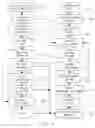 Fig. 10 - Method of providing information via context searching from a printed substrate