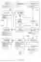 Fig. 15 - Method of providing information via context searching from a printed substrate