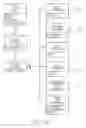 Fig. 23 - Method of providing information via context searching from a printed substrate