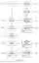 Fig. 29 - Method of providing information via context searching from a printed substrate