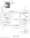 Fig. 32 - Method of providing information via context searching from a printed substrate