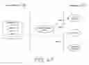 Fig. 37 - Method of providing information via context searching from a printed substrate