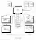 Fig. 45 - Method of providing information via context searching from a printed substrate