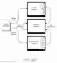 Fig. 47 - Method of providing information via context searching from a printed substrate