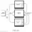 Fig. 48 - Method of providing information via context searching from a printed substrate