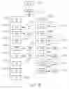 Fig. 55 - Method of providing information via context searching from a printed substrate