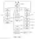 Fig. 61 - Method of providing information via context searching from a printed substrate