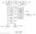 Fig. 64 - Method of providing information via context searching from a printed substrate