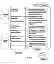 Fig. 03 - Method for constructing and repurposing rhetorical content