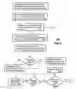 Fig. 07 - Method for constructing and repurposing rhetorical content