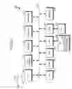 Fig. 04 - DOCUMENT PROCESSOR, DOCUMENT CLASSIFICATION DEVICE, DOCUMENT PROCESSING METHOD, DOCUMENT CLASSIFICATION METHOD, AND COMPUTER-READABLE RECORDING MEDIUM FOR RECORDING PROGRAMS FOR EXECUTING THE METHODS ON A COMPUTER