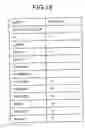 Fig. 15 - DOCUMENT PROCESSOR, DOCUMENT CLASSIFICATION DEVICE, DOCUMENT PROCESSING METHOD, DOCUMENT CLASSIFICATION METHOD, AND COMPUTER-READABLE RECORDING MEDIUM FOR RECORDING PROGRAMS FOR EXECUTING THE METHODS ON A COMPUTER