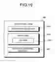 Fig. 20 - DOCUMENT PROCESSOR, DOCUMENT CLASSIFICATION DEVICE, DOCUMENT PROCESSING METHOD, DOCUMENT CLASSIFICATION METHOD, AND COMPUTER-READABLE RECORDING MEDIUM FOR RECORDING PROGRAMS FOR EXECUTING THE METHODS ON A COMPUTER