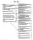 Fig. 50 - DOCUMENT PROCESSOR, DOCUMENT CLASSIFICATION DEVICE, DOCUMENT PROCESSING METHOD, DOCUMENT CLASSIFICATION METHOD, AND COMPUTER-READABLE RECORDING MEDIUM FOR RECORDING PROGRAMS FOR EXECUTING THE METHODS ON A COMPUTER