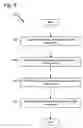 Fig. 07 - Removal of unnecessary read-to-update upgrades in software transactional memory