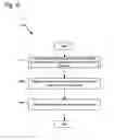 Fig. 09 - Removal of unnecessary read-to-update upgrades in software transactional memory