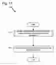Fig. 12 - Removal of unnecessary read-to-update upgrades in software transactional memory