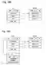 Fig. 19 - Removal of unnecessary read-to-update upgrades in software transactional memory