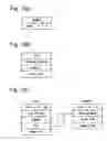 Fig. 20 - Removal of unnecessary read-to-update upgrades in software transactional memory