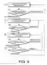 Fig. 10 - Peripheral device