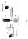 Fig. 02 - Computerized system and method for advanced advertising